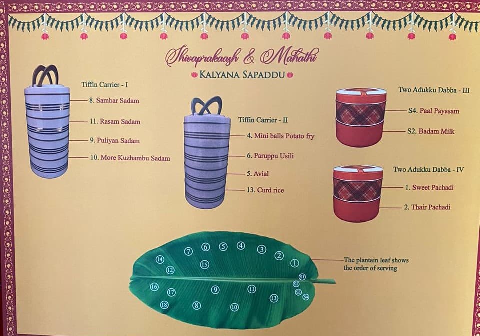 कोरोना संकट में Virtual Wedding के साथ दरवाजे पर Shaadi Ka Khaana, यूजर्स बोले- क्या Idea है…