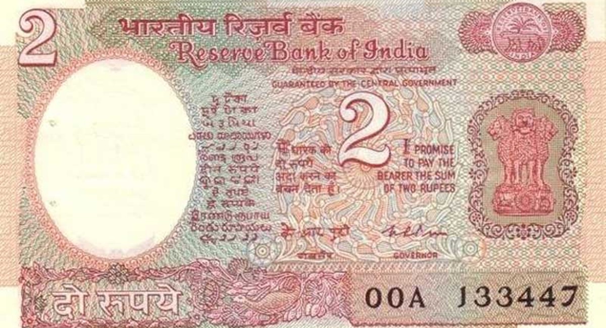 दो रुपये के पुराने नोट बेचकर एक लाख रुपये कमाने चली युवती के लुट गये 50 हजार