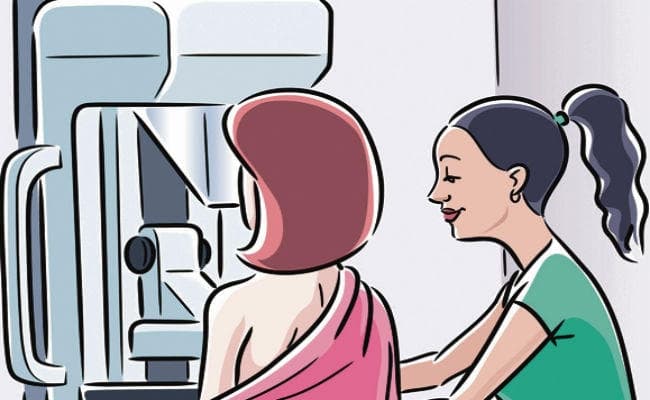 ब्रेस्ट कैंसर पैदा करनेवाले खास प्रोटीन की पहचान से बढ़ी इलाज की उम्मीद !