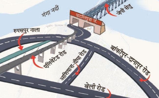 अब नयी सड़क से यात्री सीधे पहुंचेंगे दीघा-सोनपुर सेतु