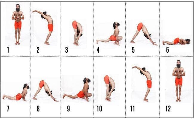 International Yoga Day : जानें सूर्य नमस्कार के कायदे और फायदे