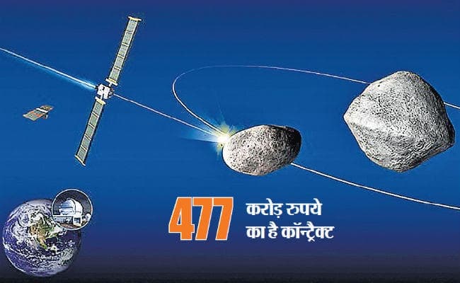 नासा का बड़ा कदम, स्पेस एक्स को दी जिम्मेवारी, धरती की सुरक्षा के लिए दिया अंतरिक्ष में एस्टेरॉयड नष्ट करने का कॉन्ट्रैक्ट