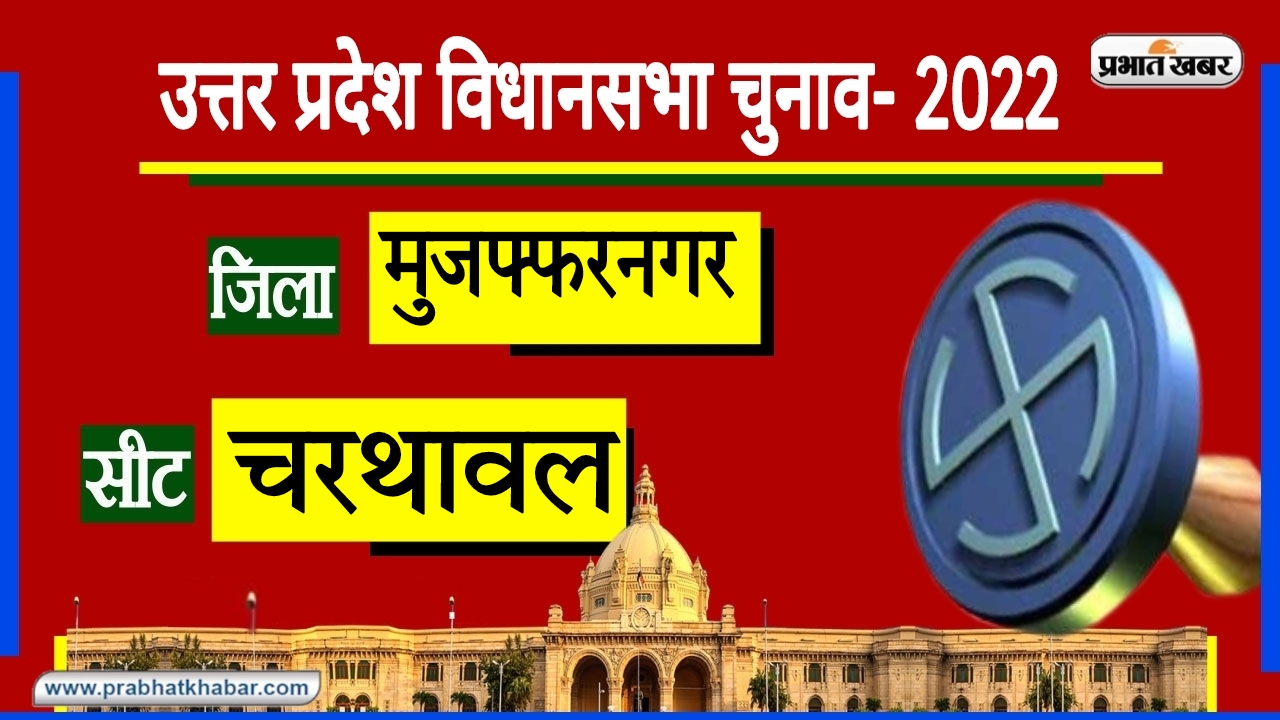 UP Chunav 2022: मुजफ्फरनगर के चरथावल में गुजरे कल में रहा BSP का दबदबा, आज कितने बदले हैं सियासी समीकरण?