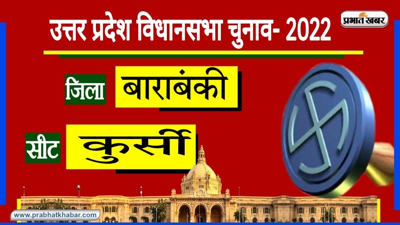 Barabanki Assembly Chunav: 2012 में बसपा का था कब्जा, 2017 में खिला कमल, 2022 में किसका होगा राज?