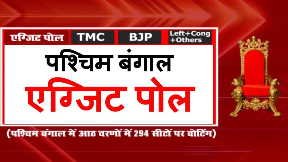West Bengal Exit Poll Result 2021 LIVE Updates : एग्जिट पोल में BJP और TMC के बीच कांटे की टक्कर, पांच में से दो सर्वे में ‘मोदी मैजिक’ को बहुमत