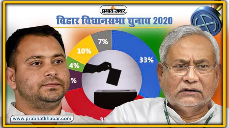 झारखंड के बजट पर मुख्यमंत्री हेमंत सोरेन की प्रतिक्रिया, कहा- ऐतिहासिक, बेहतर और संतुलित बजट