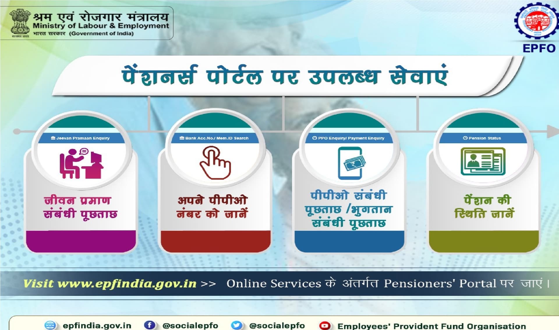 ऑनलाइन ही हल हो जायेगी पेंशनर्स की सारी परेशानियां, वेबसाइट पर मिलेंगे सारे सवालों के जवाब