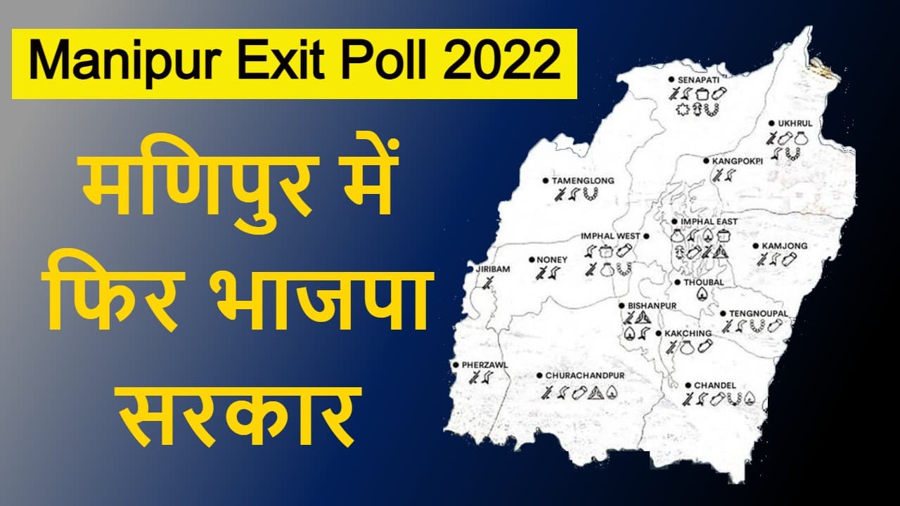 Manipur Exit Poll: मणिपुर में भाजपा सरकार की वापसी, मिलेंगी 33-43 सीटें, 8 सीट पर सिमट जायेगी कांग्रेस