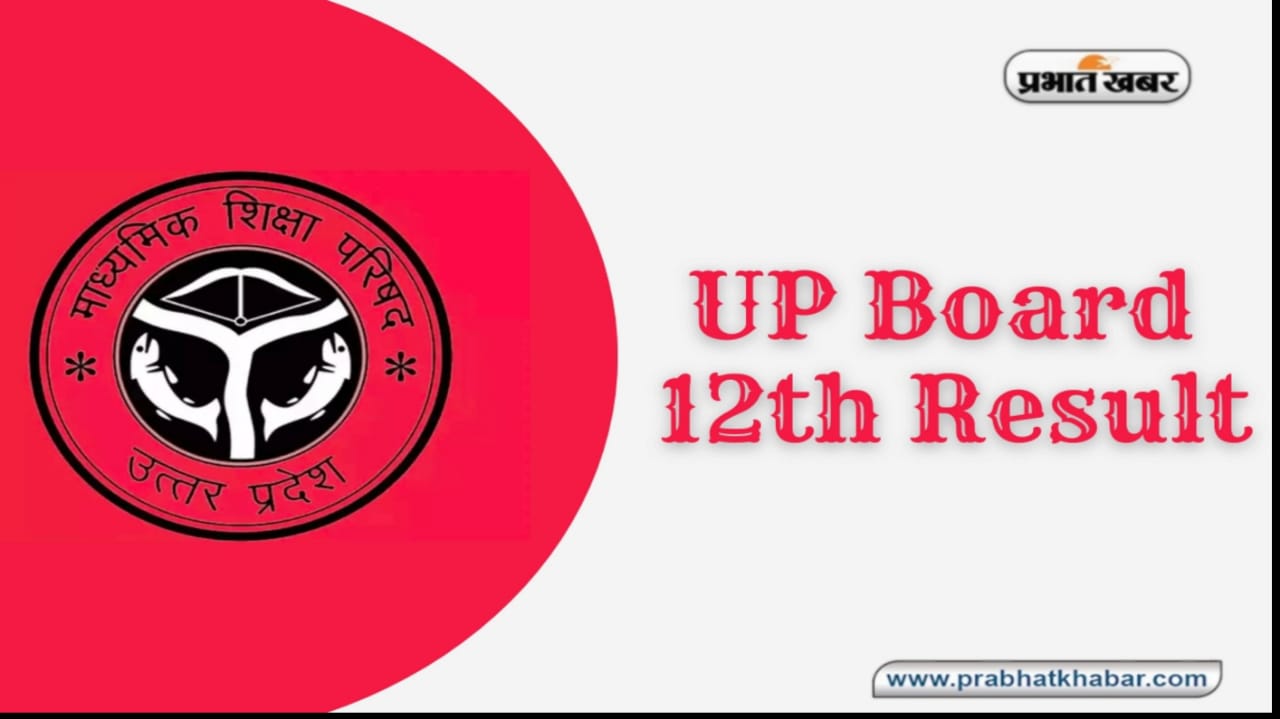 UP Board 12th Result : पिछड़े जिलों ने किया कमाल, टॉपर में महोबा के शुभ पीलीभीत के सौरभ,इटावा की अनामिका