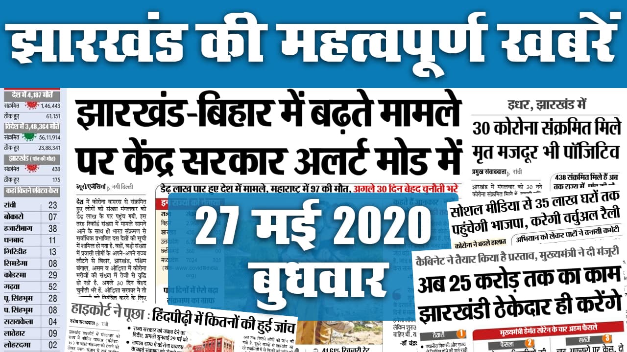 27 मई : यात्रा में ढील से झारखंड-बिहार में बढ़े Corona Case, क्या एक्शन लेगी केंद्र सरकार? देखें Top 20 News