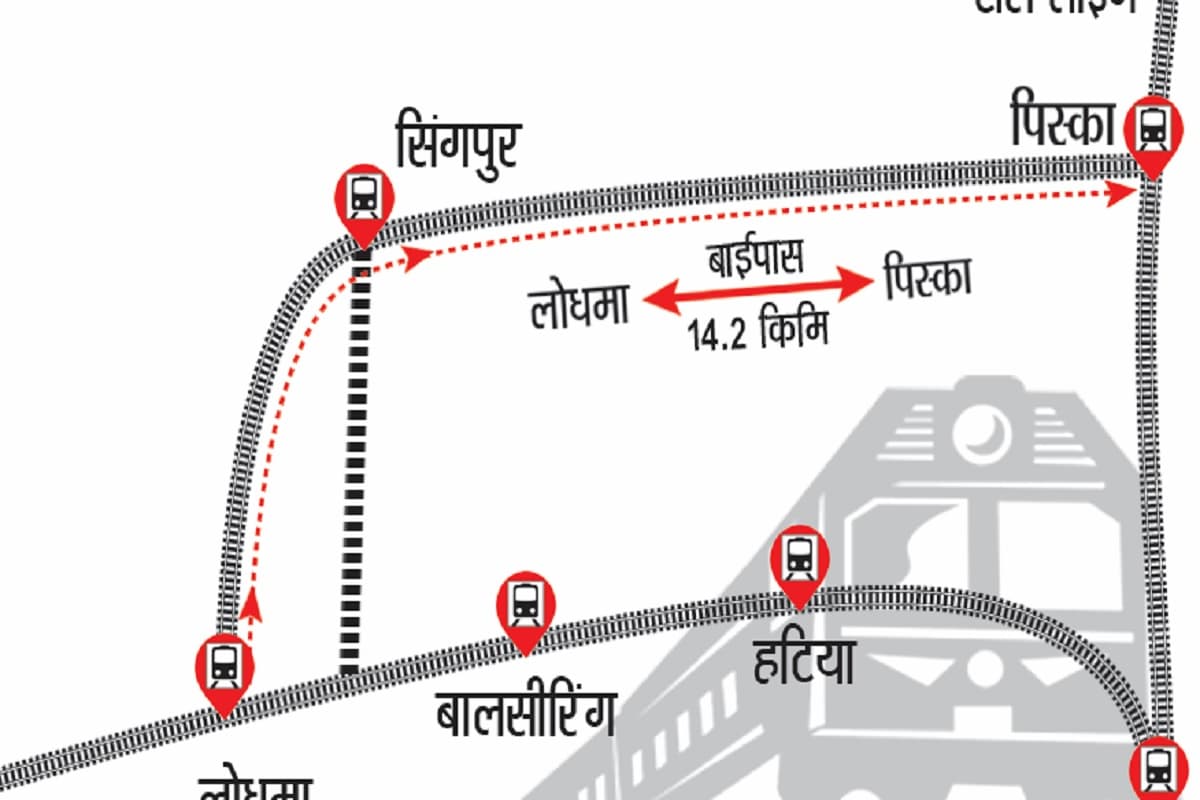 रांची में बनेगा सिंगपुर स्टेशन और यार्ड, रांची रेल डिविजन ने बनायी ट्रैफिक लोड कम करने की योजना