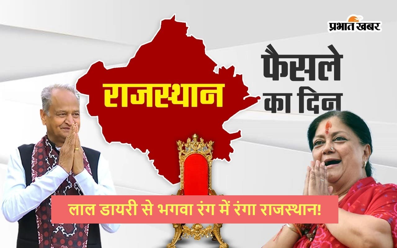 Election Result: इन पांच जिलों की वजह से राजस्थान में खिला कमल, 13 गुना बढ़ी सीटें