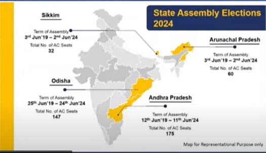 Assembly Election 2024: चार राज्यों की विधानसभा चुनाव की तारीखों का ऐलान, जानिए कब होगी वोटिंग