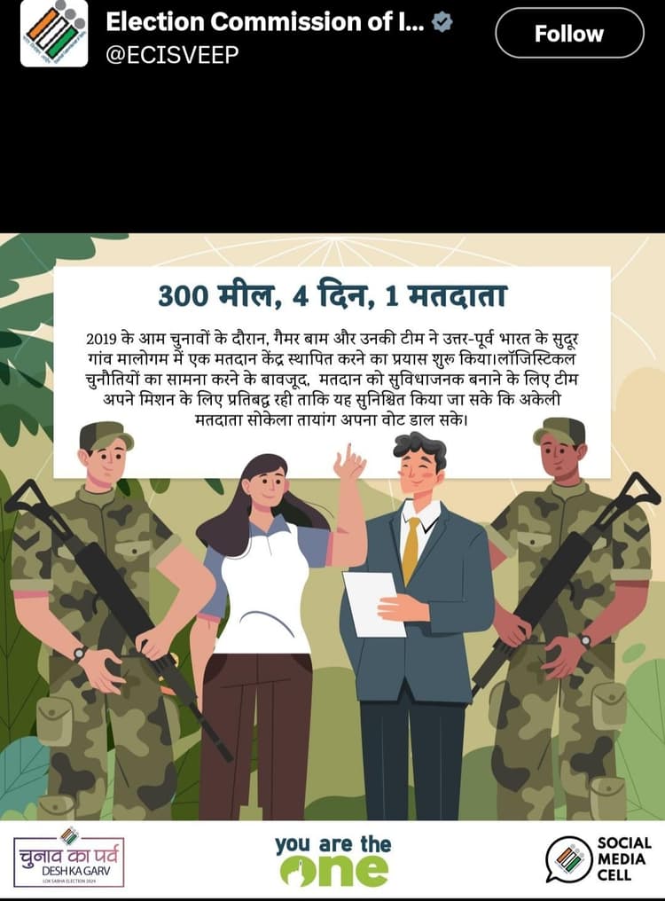 रोचक किस्सा : महज 1 वोटर के लिए पोलिंग टीम 482 किमी दूर गई थी