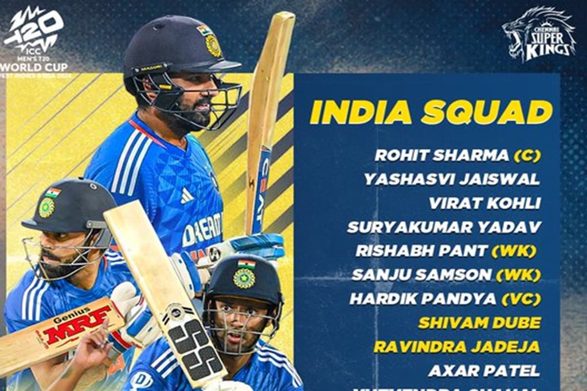 T20 World Cup 2024 : शिवम् दुबे, संजू सैमसन सहित इन खिलाड़ियों को पहली बार मिला मौका, BCCI ने युवाओं पर जताया भरोसा