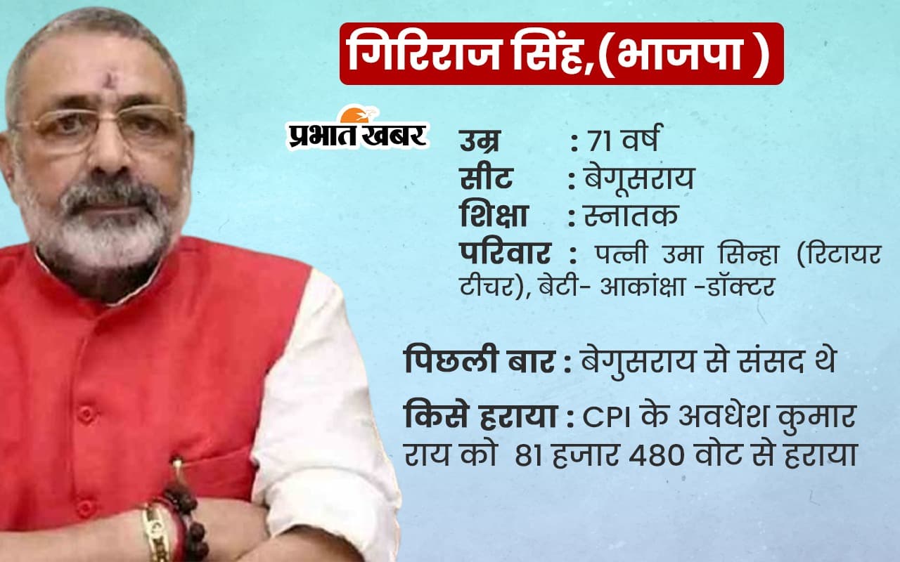 MODI 3.0: बिहार से BJP MP गिरिराज सिंह बने मंत्री, बेगूसराय सीट से लगातार दूसरी बार दर्ज की है जीत