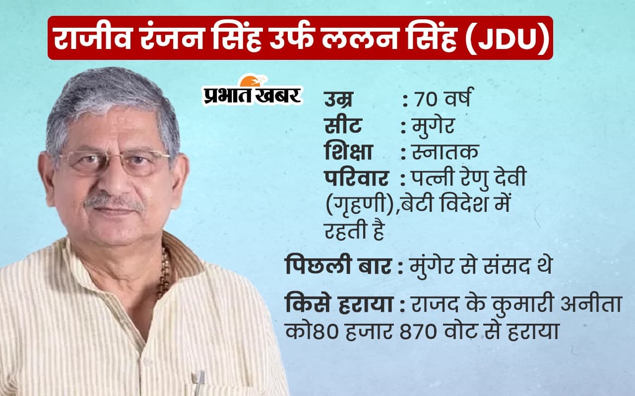 Modi 3.0: बिहार से जदयू के ललन सिंह मंत्री बने, नरेंद्र मोदी के नेतृत्व में बनी NDA की सरकार में ली पद की शपथ