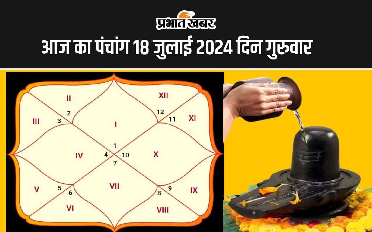 Aaj Ka Panchang 18 July 2024: आषाढ़ शुक्ल पक्ष द्वादशी उपरांत त्रयोदशी तिथि, जानें पंचांग में शुभ अशुभ मुहूर्त
