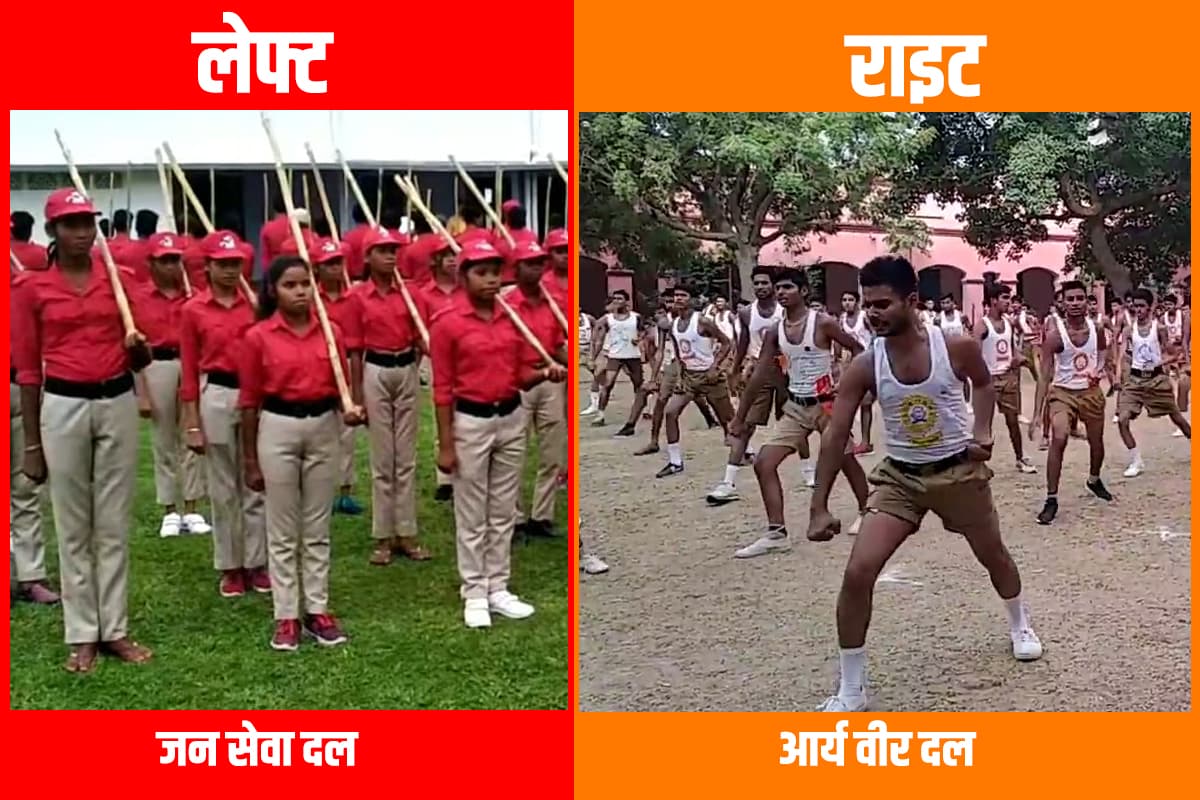 100 Years Of RSS: ‘संघ’ जैसे कितने संगठन लगाते हैं शाखा, आप जानते हैं उनके नाम?