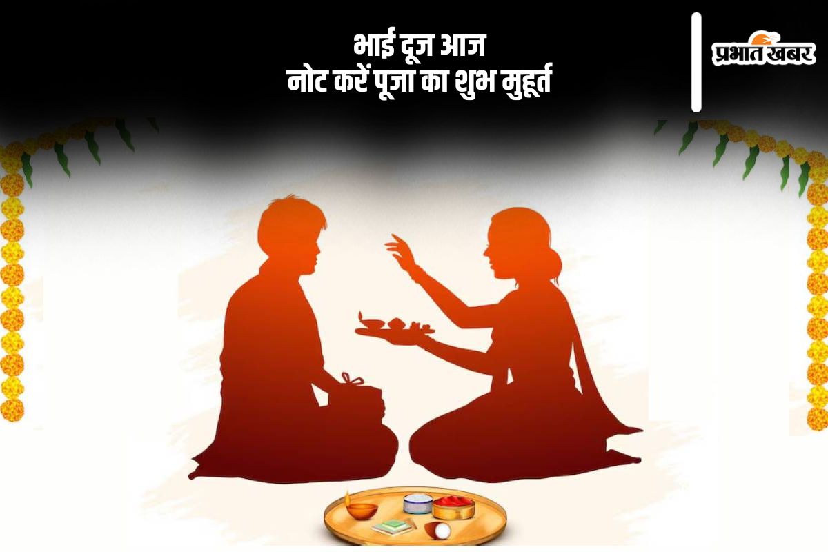 Bhai Dooj 2024: आज मनाया जा रहा है भाई दूज का पर्व, नोट करें पूजा का शुभ मुहूर्त और पूजा विधि