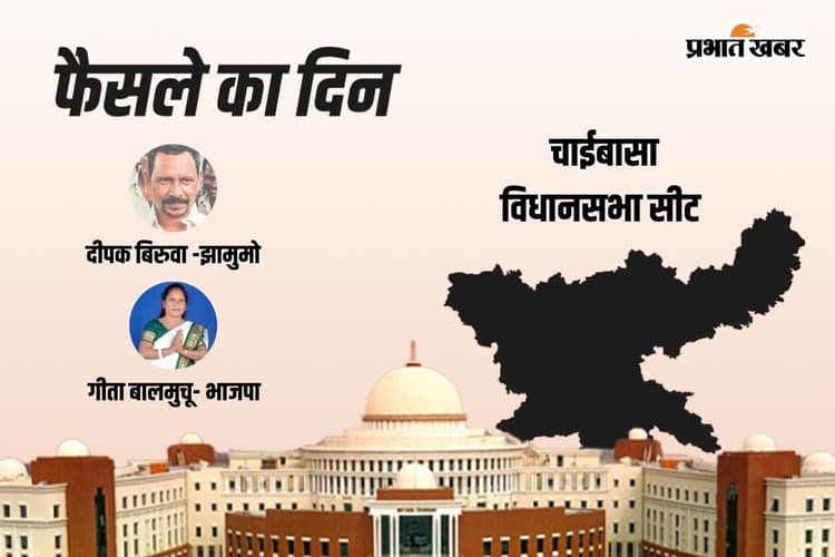 Chaibasa Vidhan Sabha Result 2024: जेएमएम के दीपक बिरुवा को मिली जीत, बीजेपी की गीता बलमुचू हारी