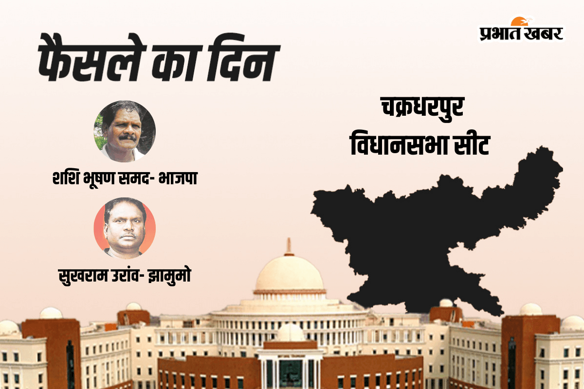 Chakradharpur Vidhan Sabha Result 2024: जेएमएम के सुखराम उरांव आगे, बीजेपी के शशिभूषण समद रहे पीछे