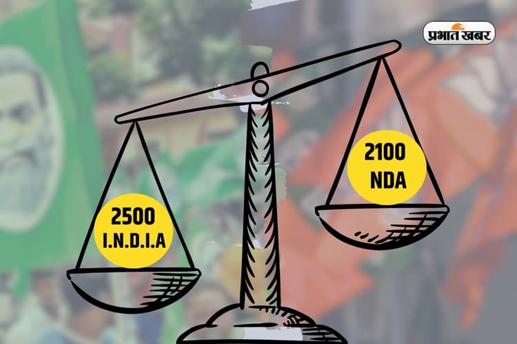 Jharkhand Chunav Result 2024: 2100 पर भारी 2500 वाली स्कीम, झारखंड में I.N.D.I.A की बड़ी जीत