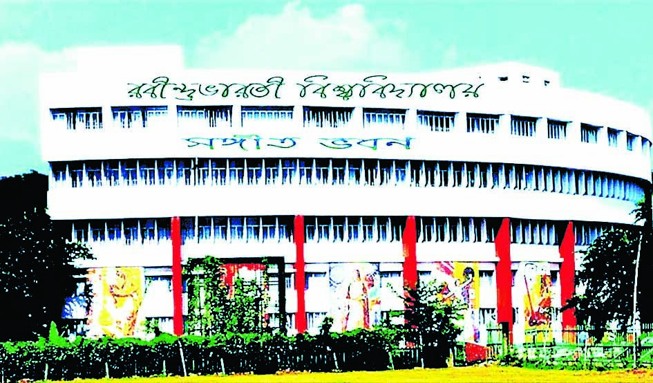 आरबीयू के कई विभागों में रिसर्च फेलो की होगी भर्ती, विवि में 17 पद हैं रिक्त
