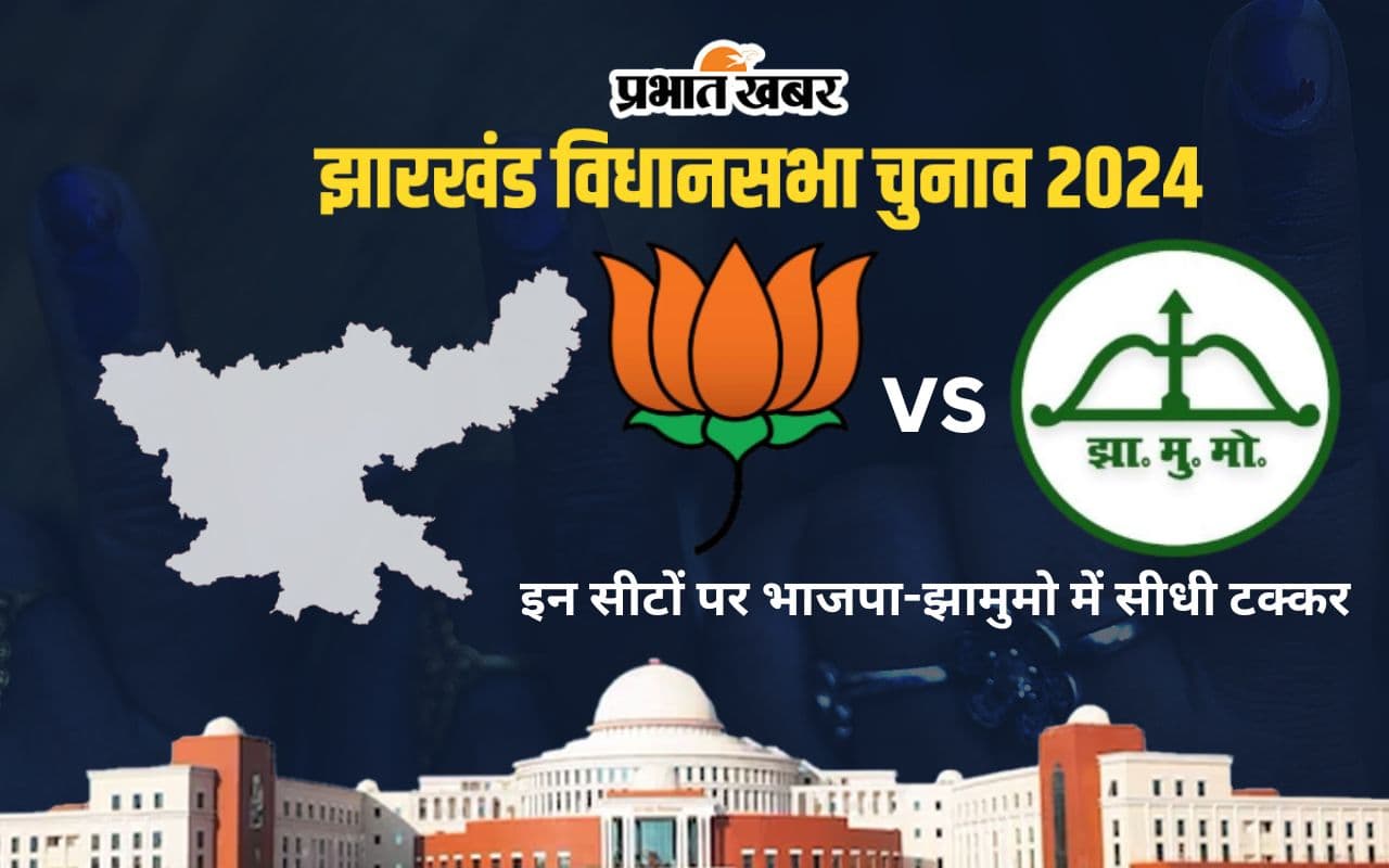 झारखंड की 37 सीटों पर JMM का BJP से सीधा मुकाबला, 6 पर AJSU और 1 पर JDU से फाइट