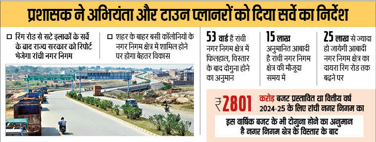 Ranchi Municipal Corporation News : रिंग रोड तक रांची नगर निगम का विस्तार करने की हो रही तैयारी