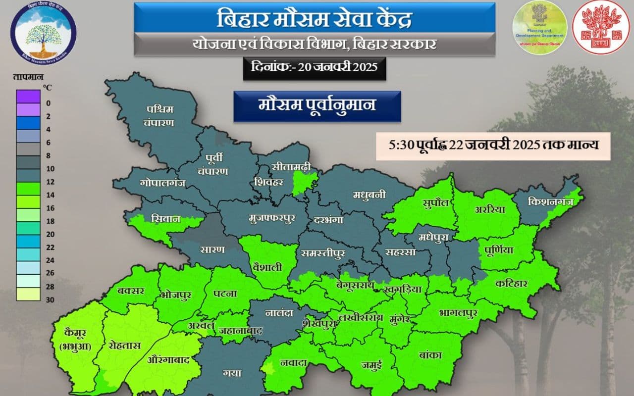 Bihar Weather: आज आपके शहर में धूप निकलेगी या छाए रहेगा कोहरा, इन जिलों में बढ़ेगी कनकनी, जानें मौसम अपडेट