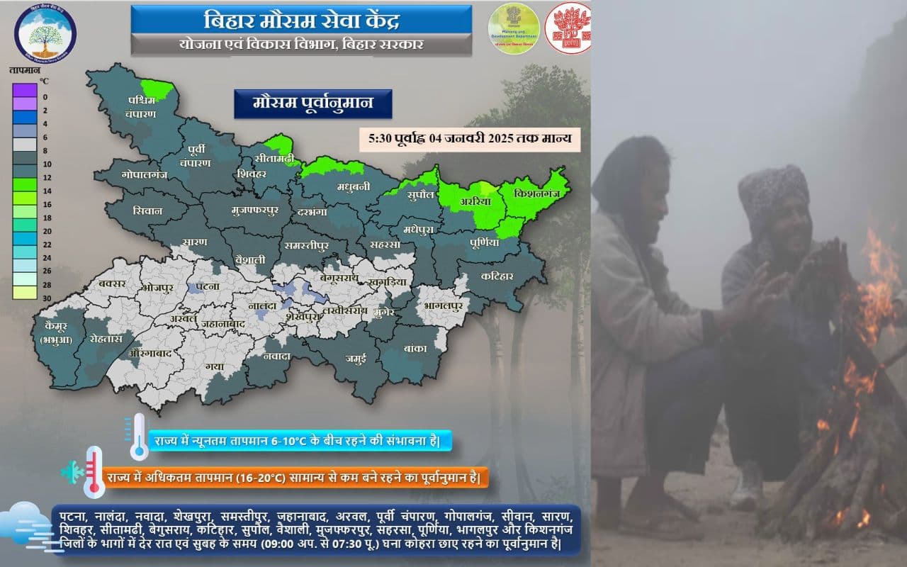 Aaj ka Mausam: बिहार के 15 जिलों में आज गलन के साथ बढ़ेगी कनकनी, जानें प्रदेश में कब तक पड़ेगी कड़ाके की ठंड