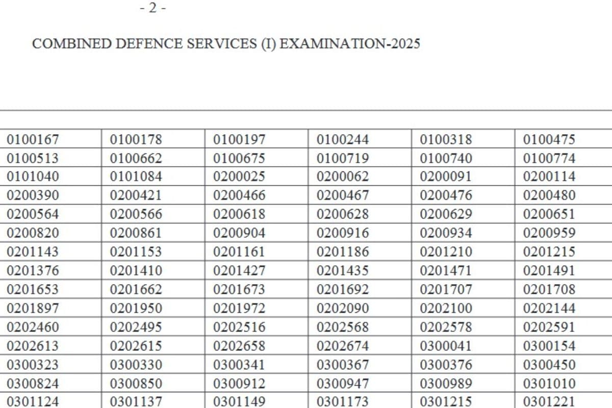 UPSC CDS I Exam Result 2025 Out: यूपीएससी सीडीएस रिजल्ट upsc.gov.in पर जारी, देखें मेरिट लिस्ट
