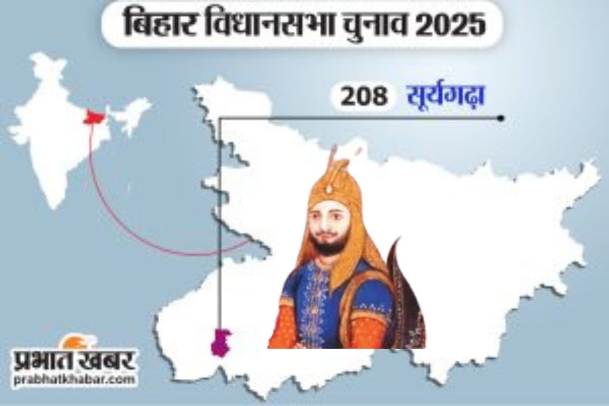 sooryagadha vidhaanasabha: सूर्यगढ़ा,जहाँ शेरशाह की तलवार जीती और आज़ादी की आग भी भड़की