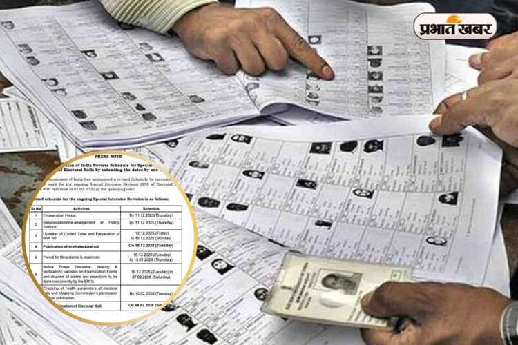 SIR Last Date : एसआईआर प्रक्रिया कब होगी खत्म? चुनाव आयोग ने दिया ताजा अपडेट