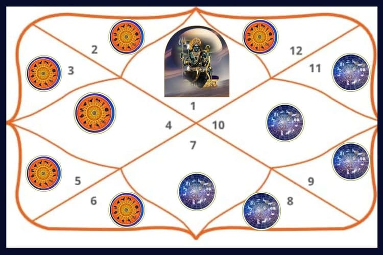 Shani Margi Effect: मार्गी शनि दिसंबर में खोलेंगे उन्नति के नए रास्ते, साल 2026 में इन 3 राशि वालों की लगेगी लॉटरी