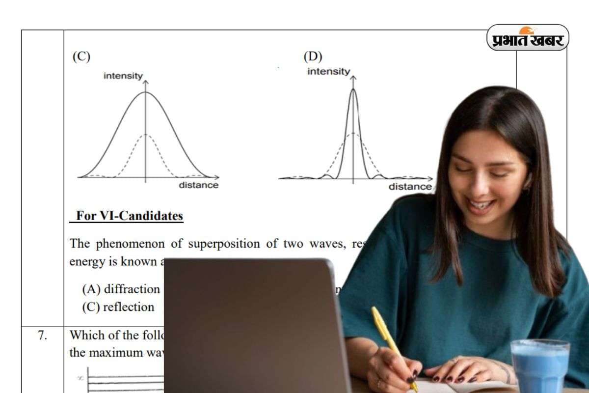 Score Booster होते हैं डायग्राम, फुल मार्क्स के लिए ऐसे करें इनकी प्रैक्टिस
