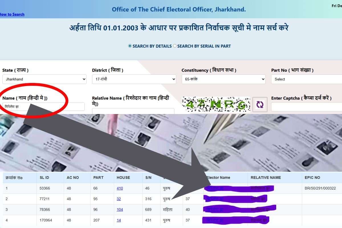 SIR Jharkhand: 2003 की मतदाता सूची में अपना नाम कैसे तलाशें? ये है पूरा प्रॉसेस