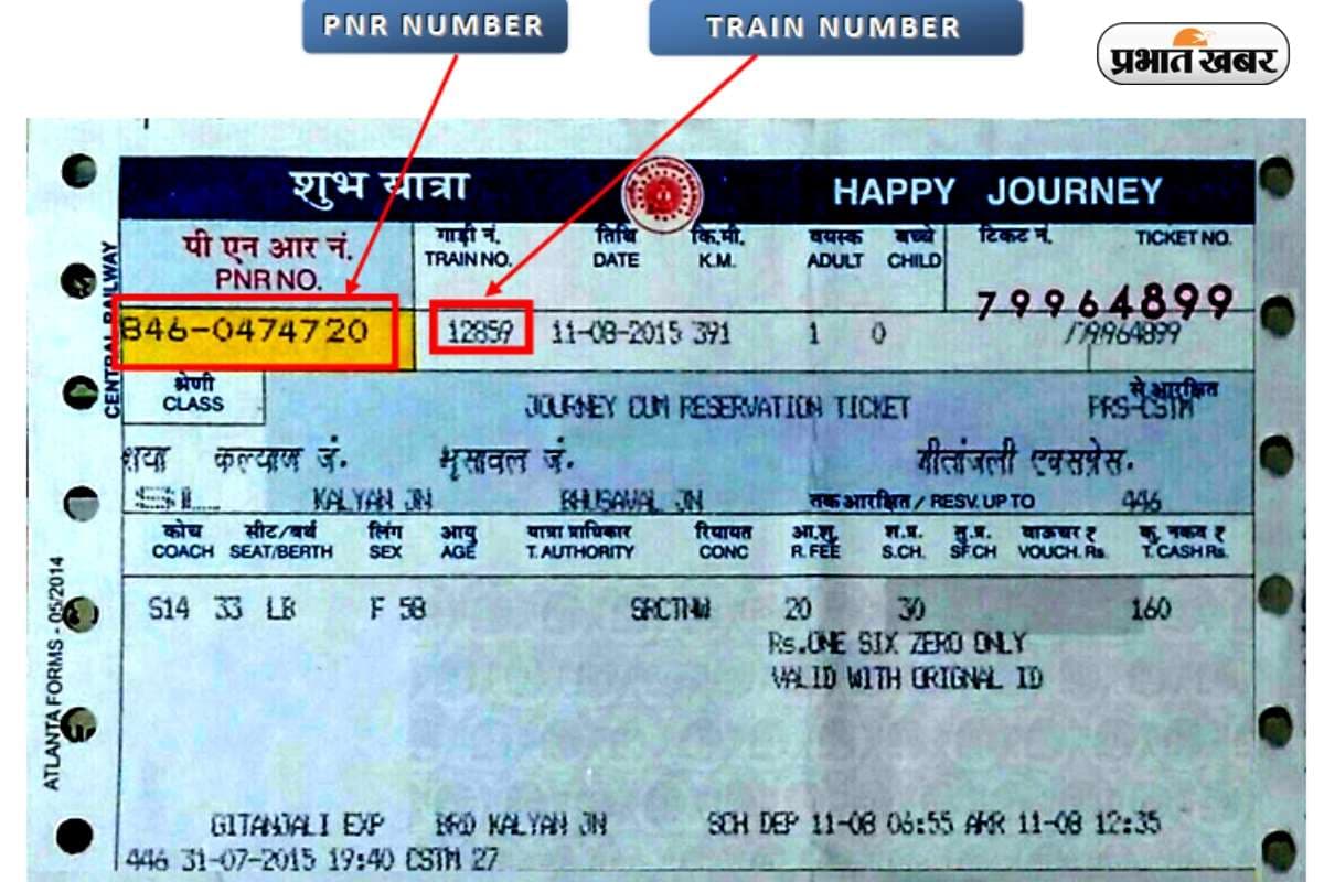 Tatkal Ticket New Rule