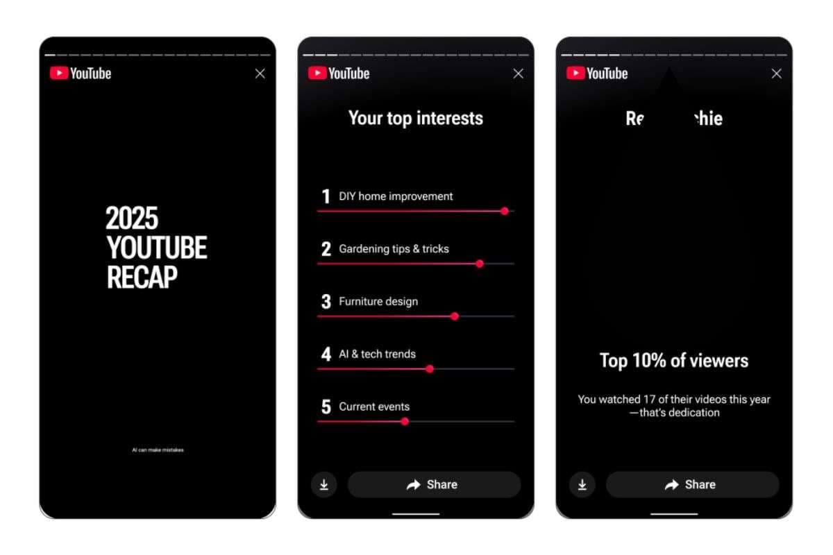 youtube recap 2025