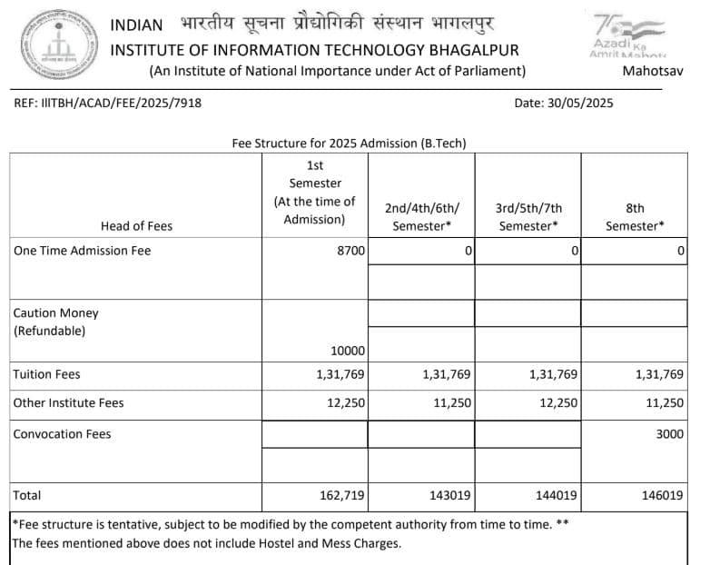 IIIT Bhagalpur Fees Structure