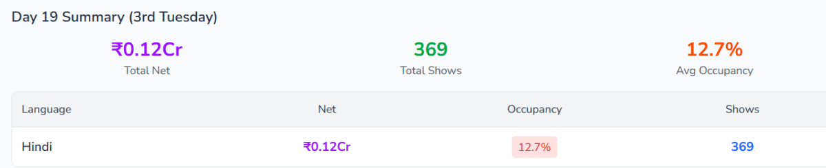 सैकनिल्क की  रिपोर्ट का स्क्रीनशॉर्ट