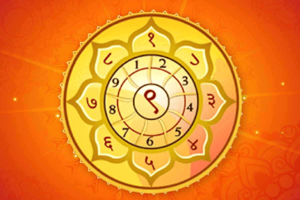 Aaj Ka Panchang 21 April 2026 Aaj Ka Panchang 21 April 2026