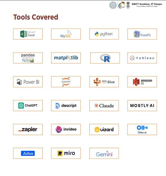 IIT Kanpur AI Course