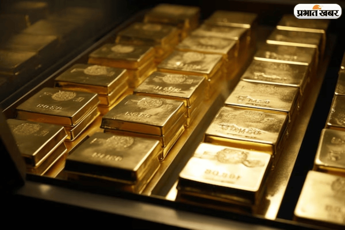 Importance of Gold in Indian Economy