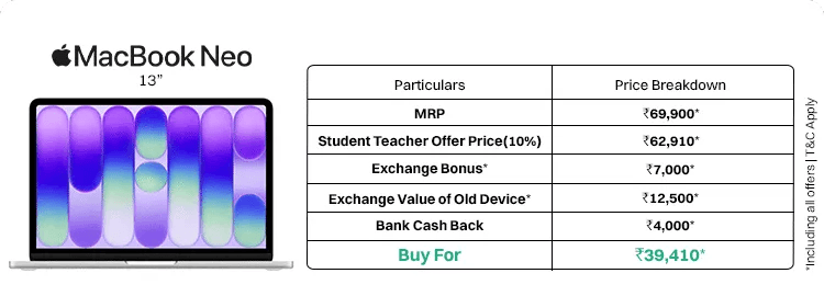 मैकबुक नियो पर मिल रहा क्रोमा डिस्काउंट 