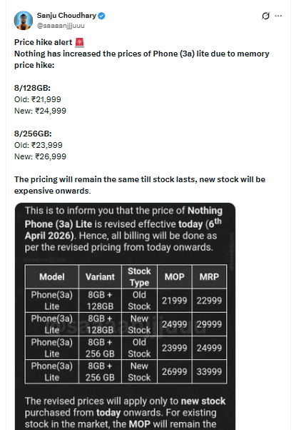 Nothing Phone 3a Lite की कीमत में बढ़ोतरी पर X पोस्ट.