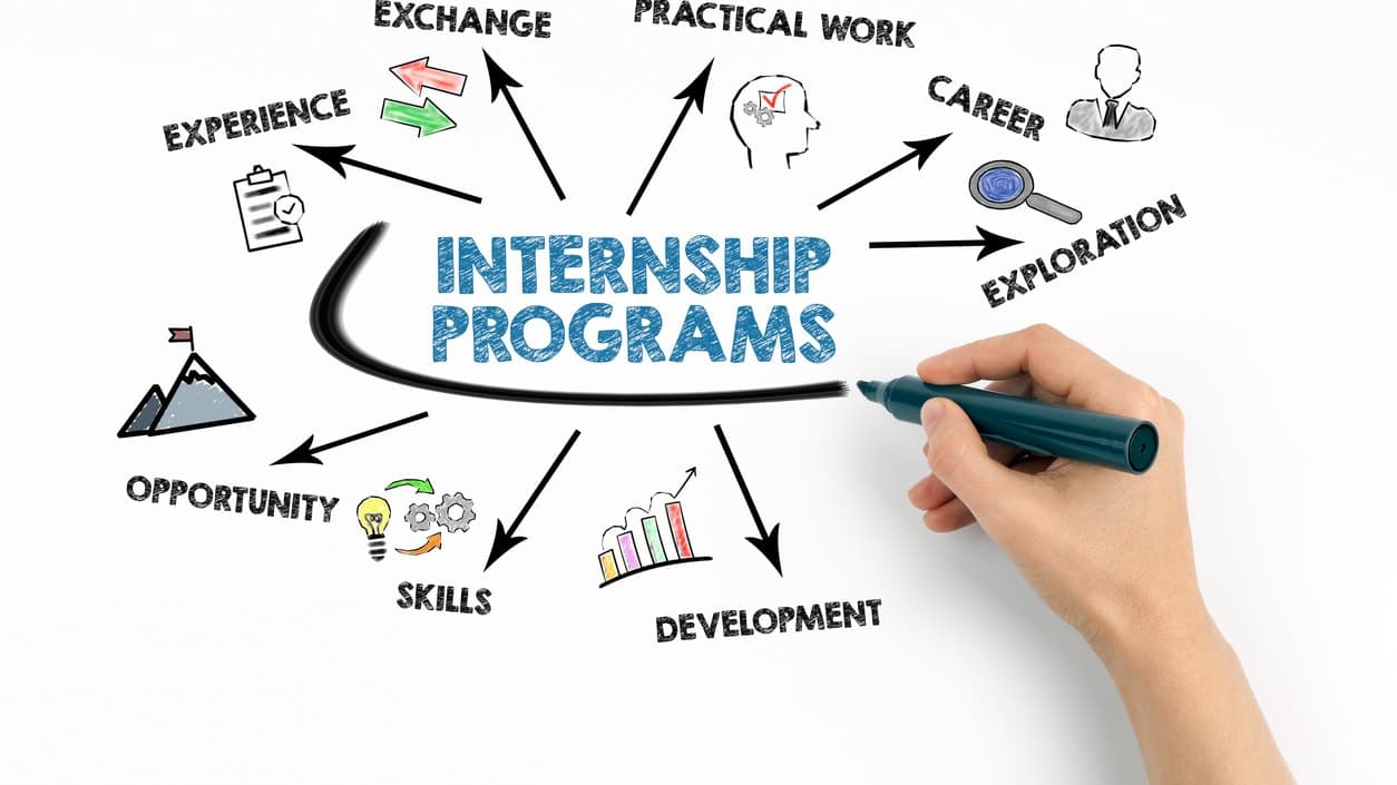 Internship programs : इंटर्नशिप के लिए करें आवेदन
