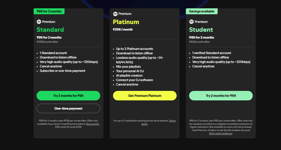 Spotify प्रीमियम प्लान्स लिस्ट 