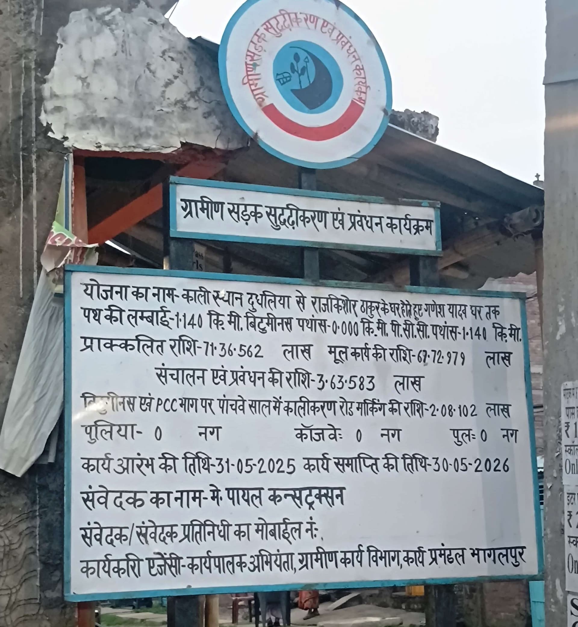 स्वीकृत सड़क निर्माण शुरू नहीं होने पर पूर्व पार्षद ने उठाए सवाल, मंत्री के नाम सौंपा आवेदन